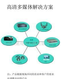 重慶商政廣告傳播 勞防用品行業中的品牌與溝通橋梁
